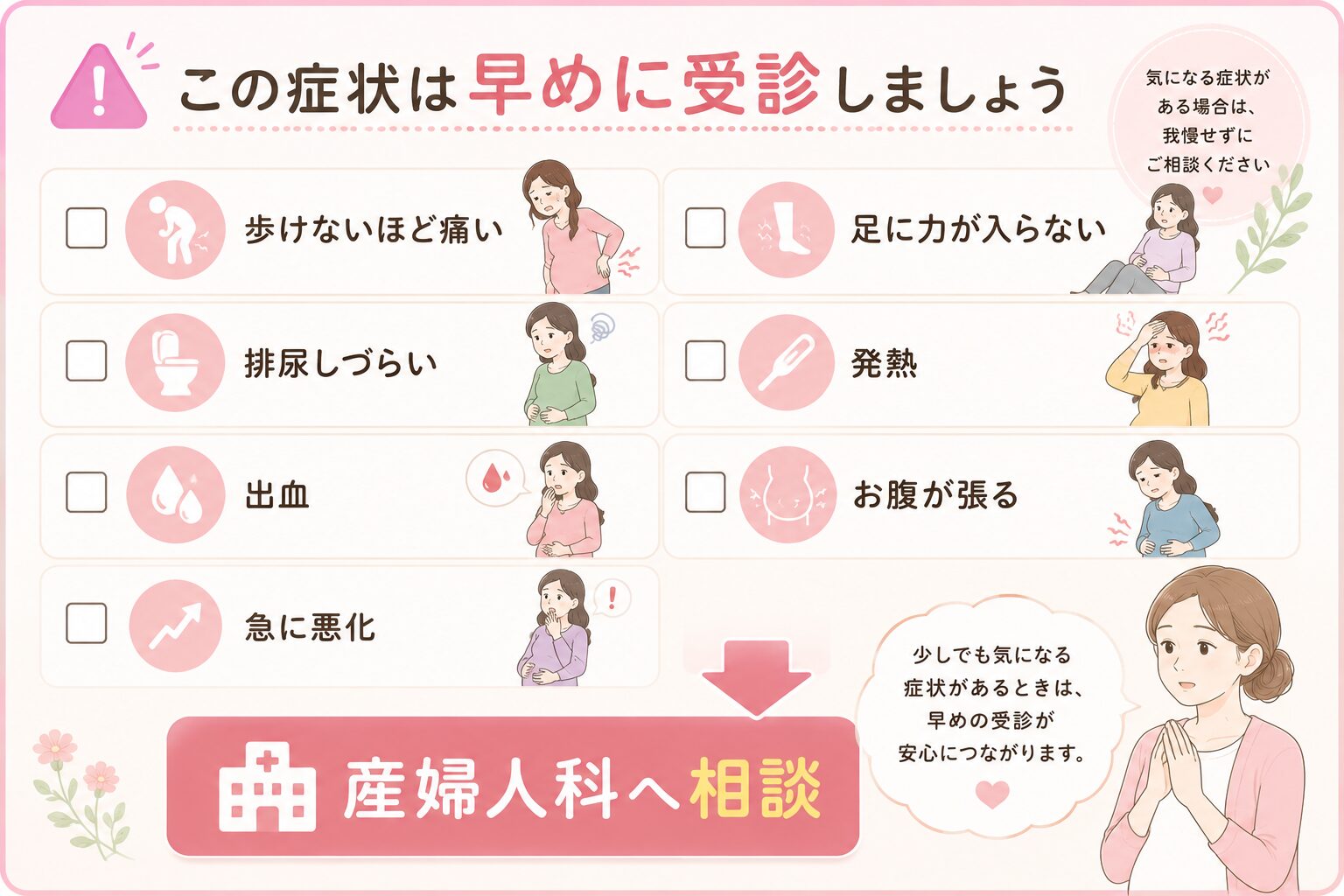 この症状は早めに受診しましょう
