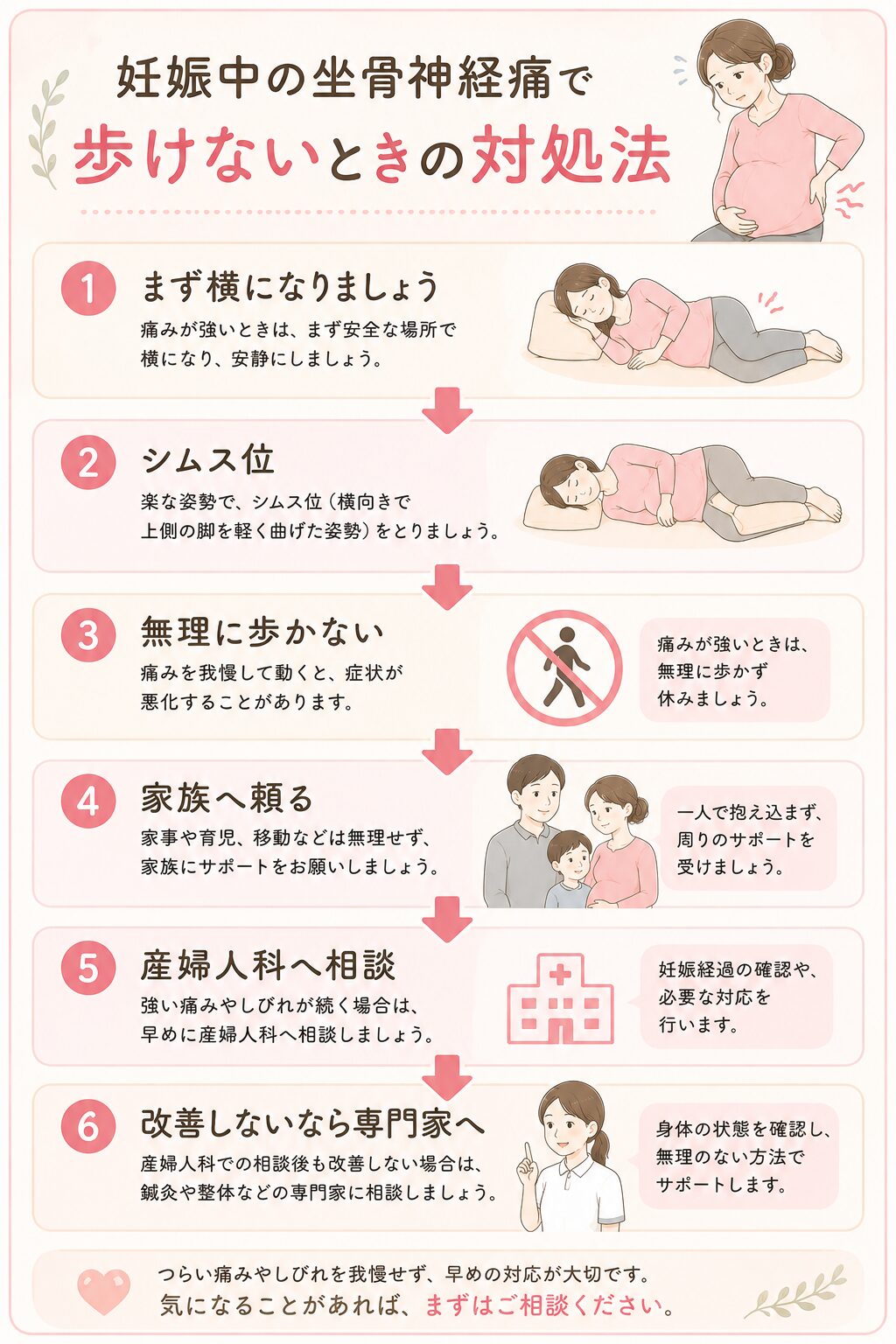 妊娠中の坐骨神経痛で歩けないときの対処法